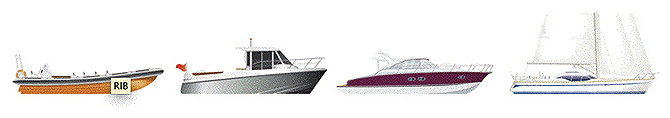 Evolution boats