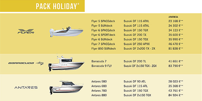 Pack Holiday prezzi