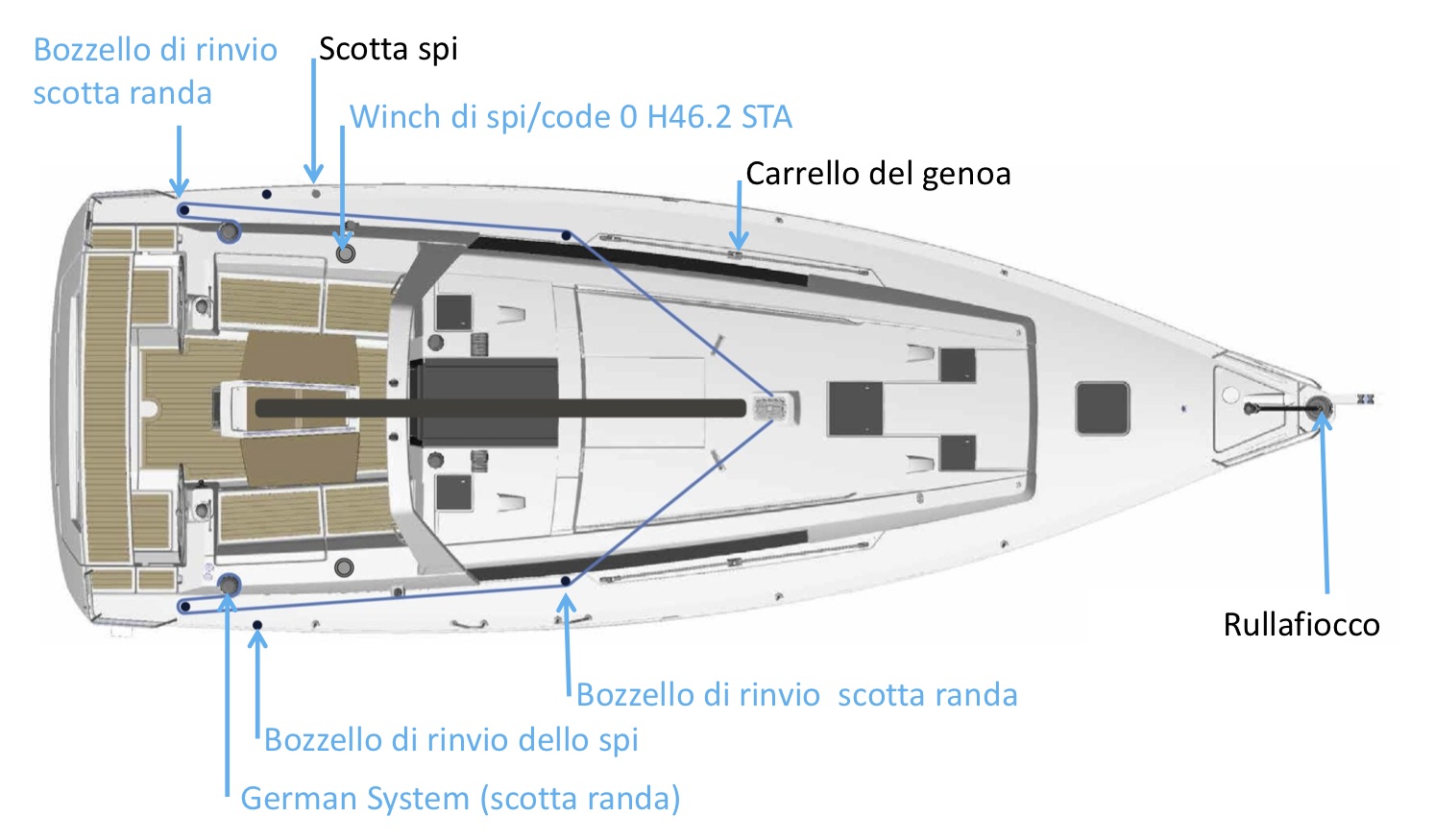 oceanis 41 express